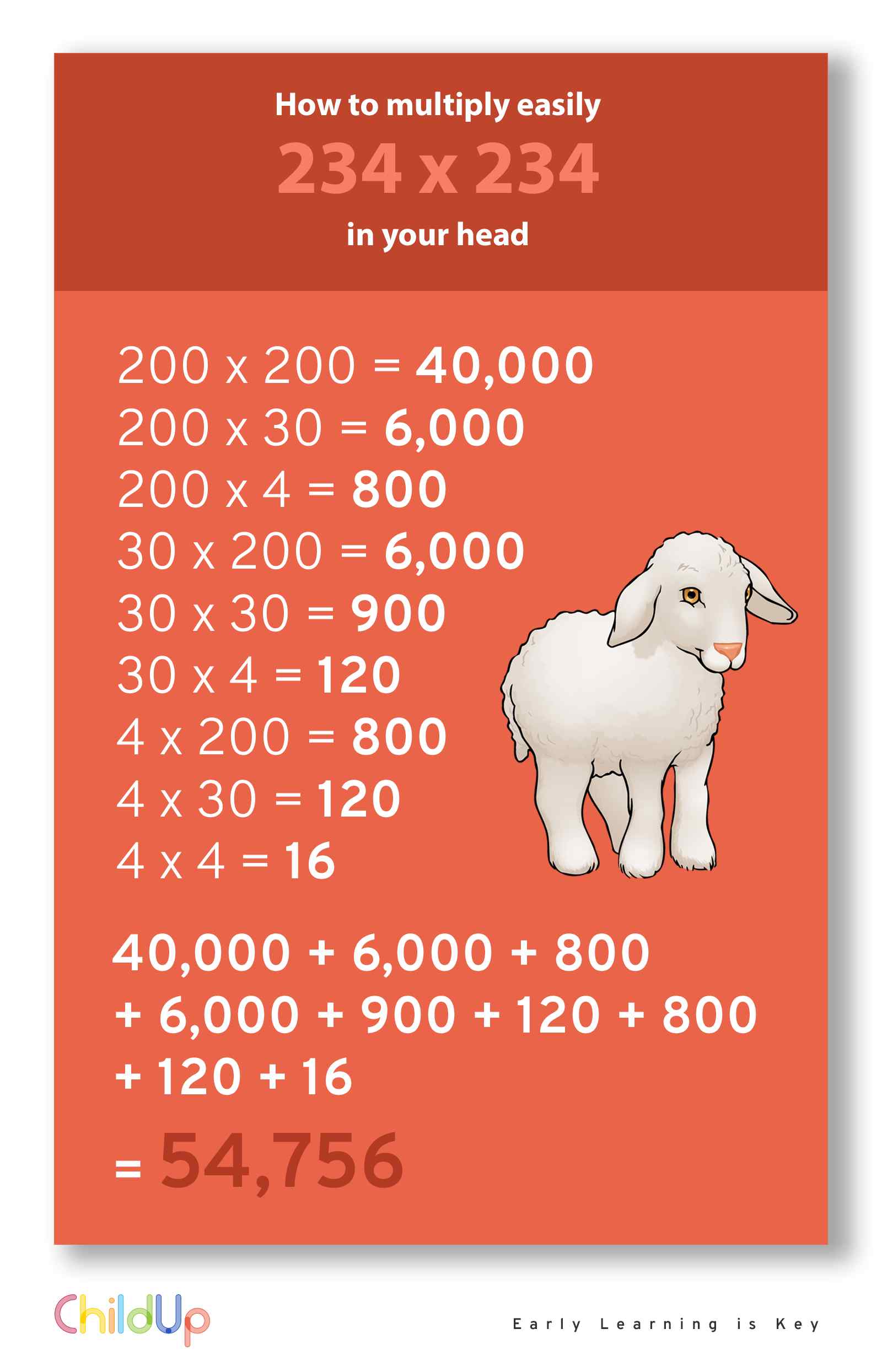 How To Multiply Easily Two 3 Digit Numbers In Your Head 234 X 234 